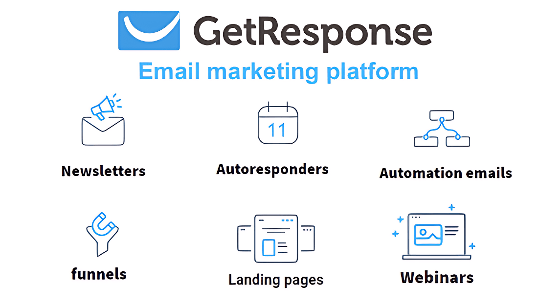 ClickFunnels Vs GetResponse-Key Features of GetResponse