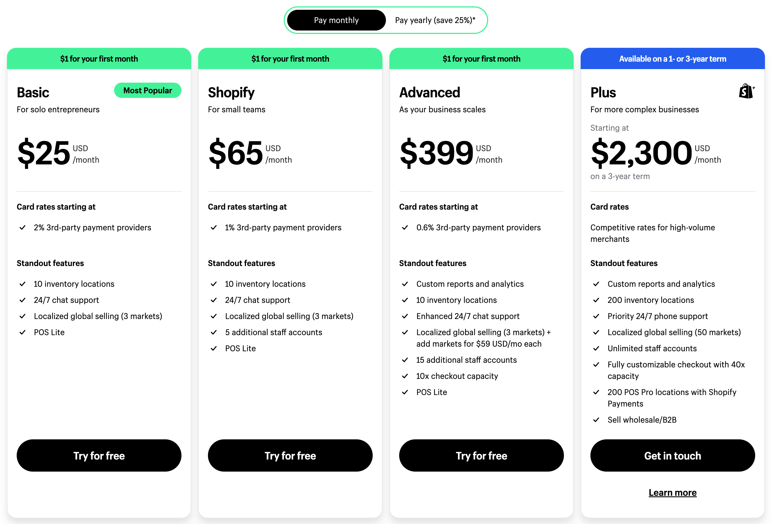 shopify pricing and plans