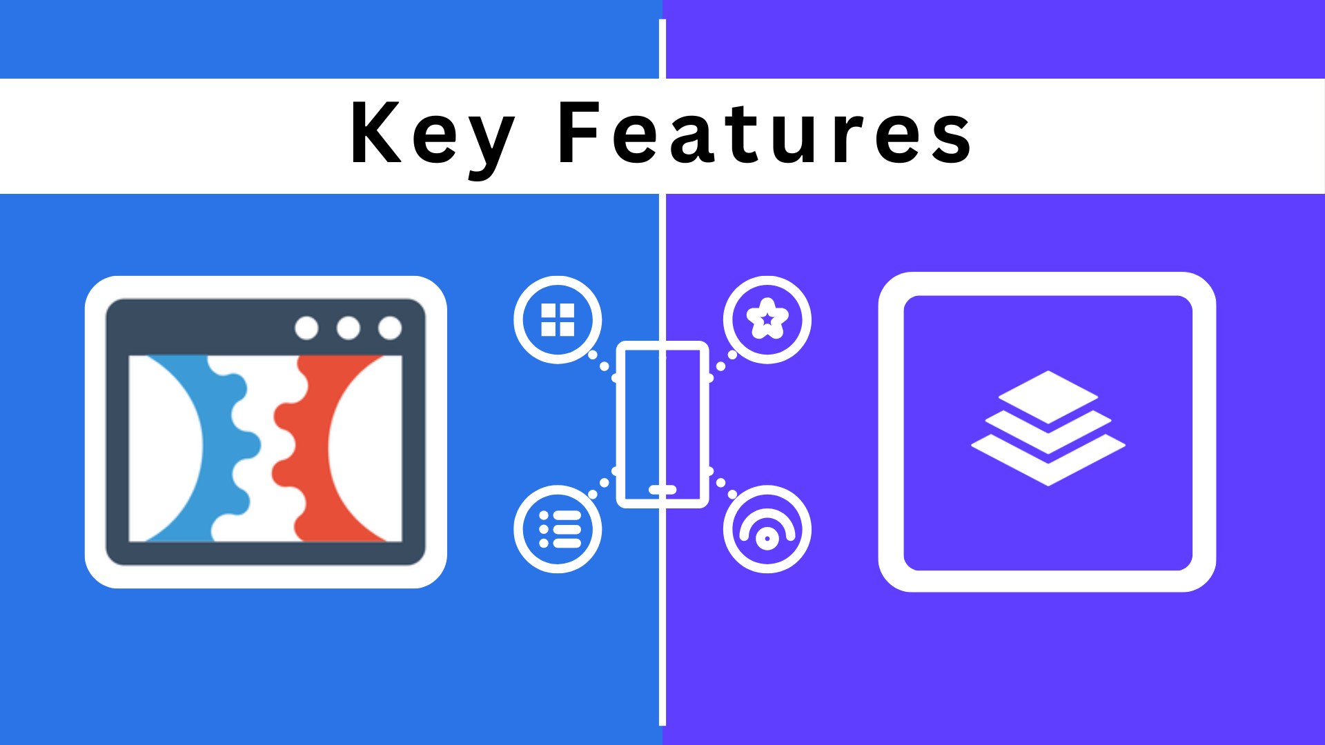 ClickFunnels vs Leadpages Key Features