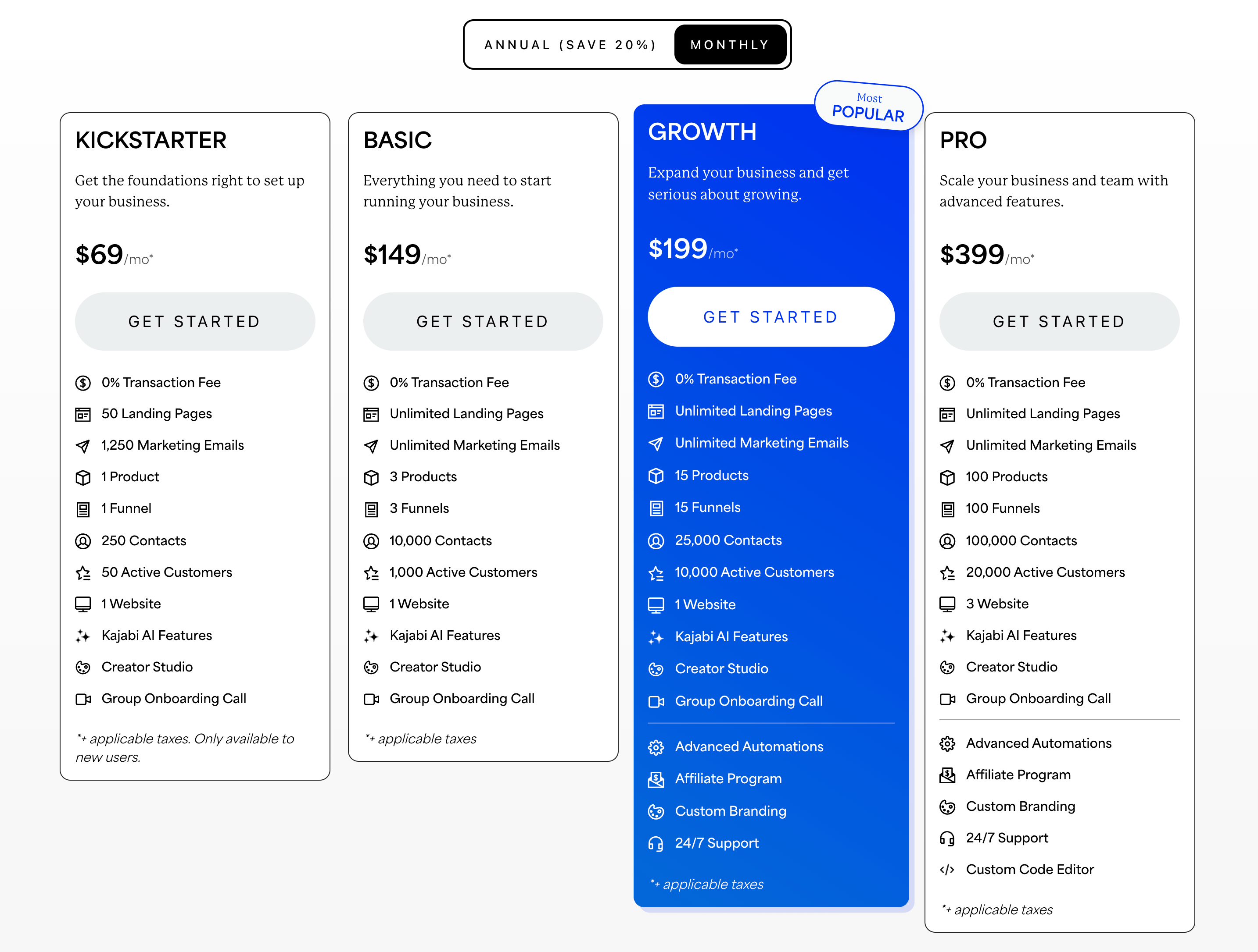 kajabi pricing and plans