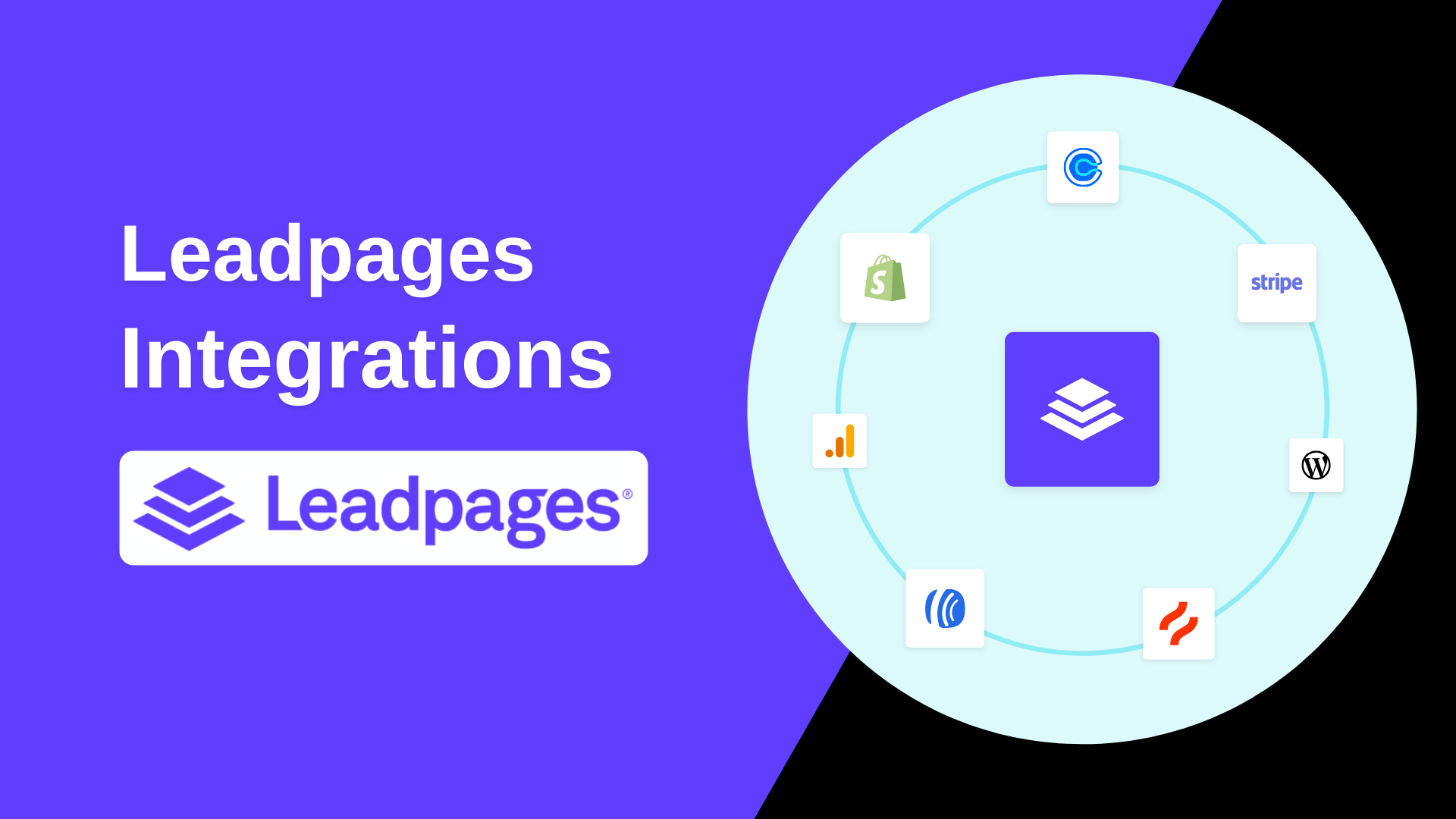 Leadpages Integrations