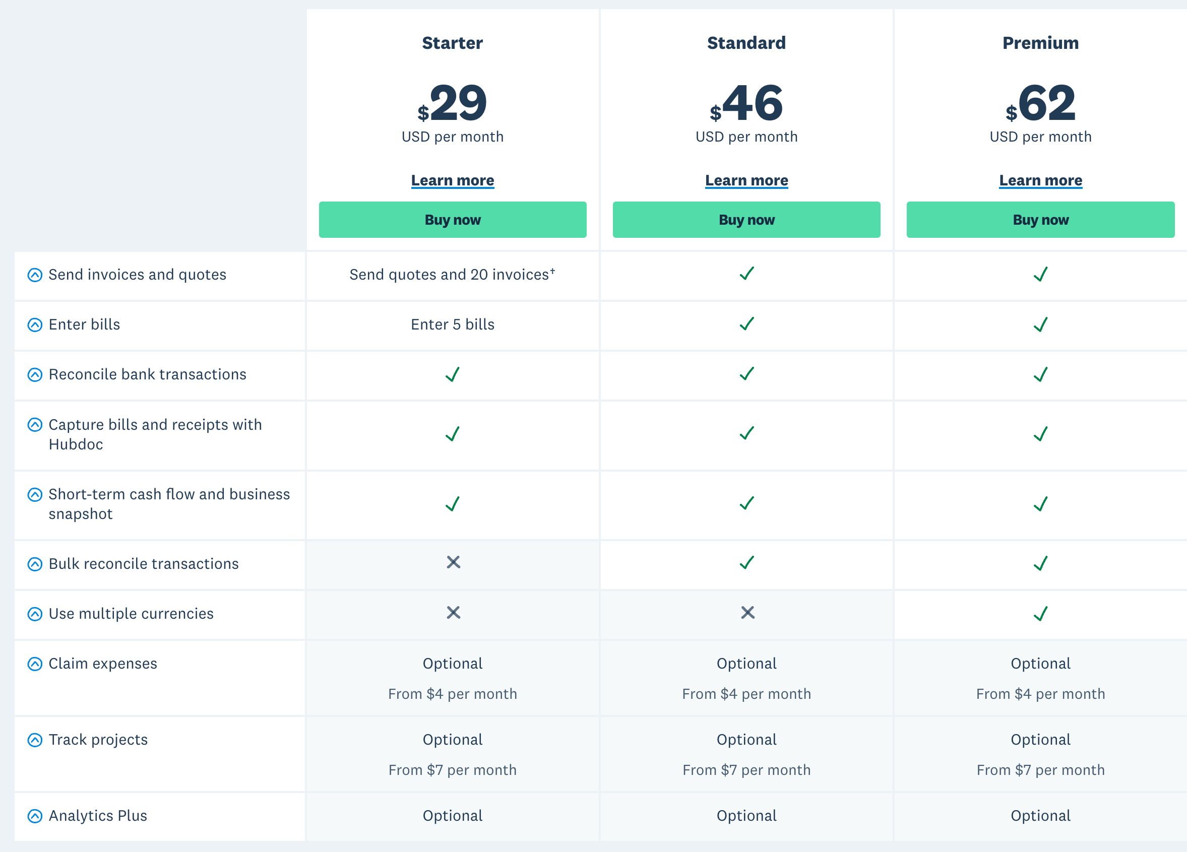 xero pricing and plans