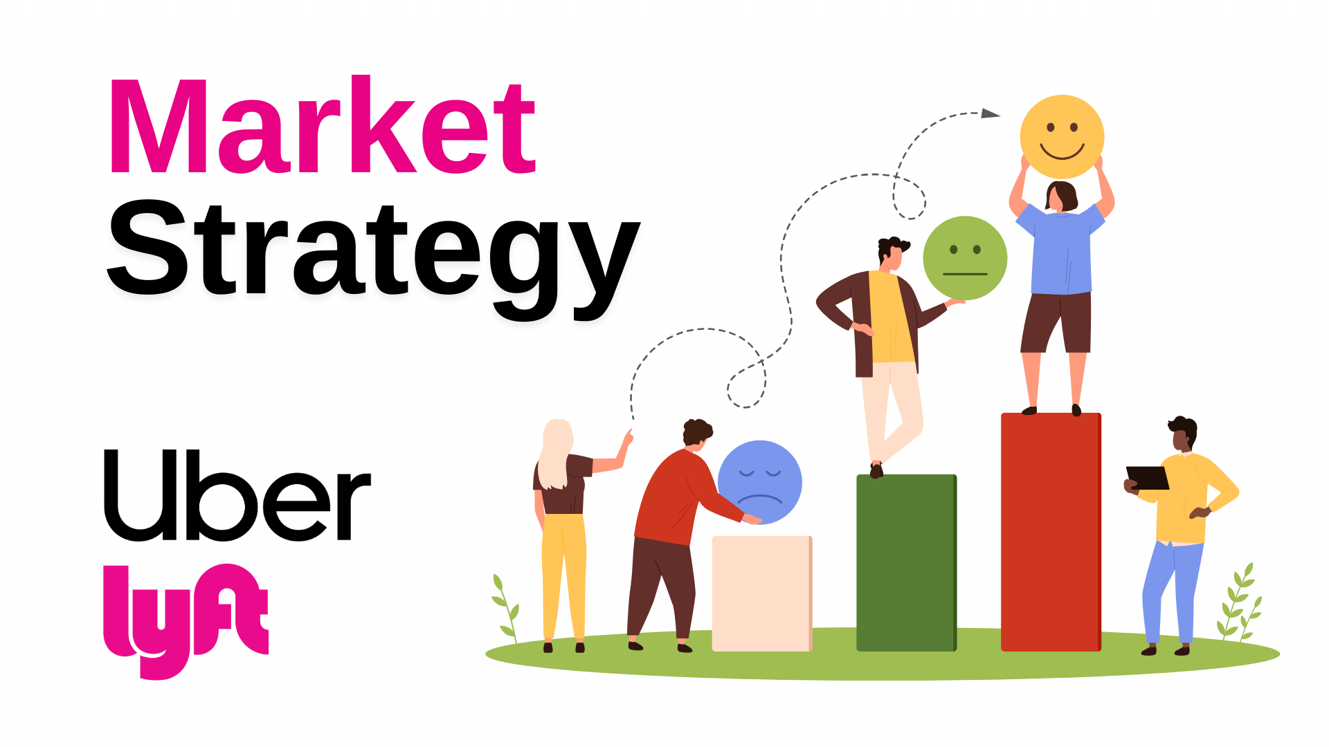 Initial Market Strategy of Lyft or Uber - brandvsalternate.com