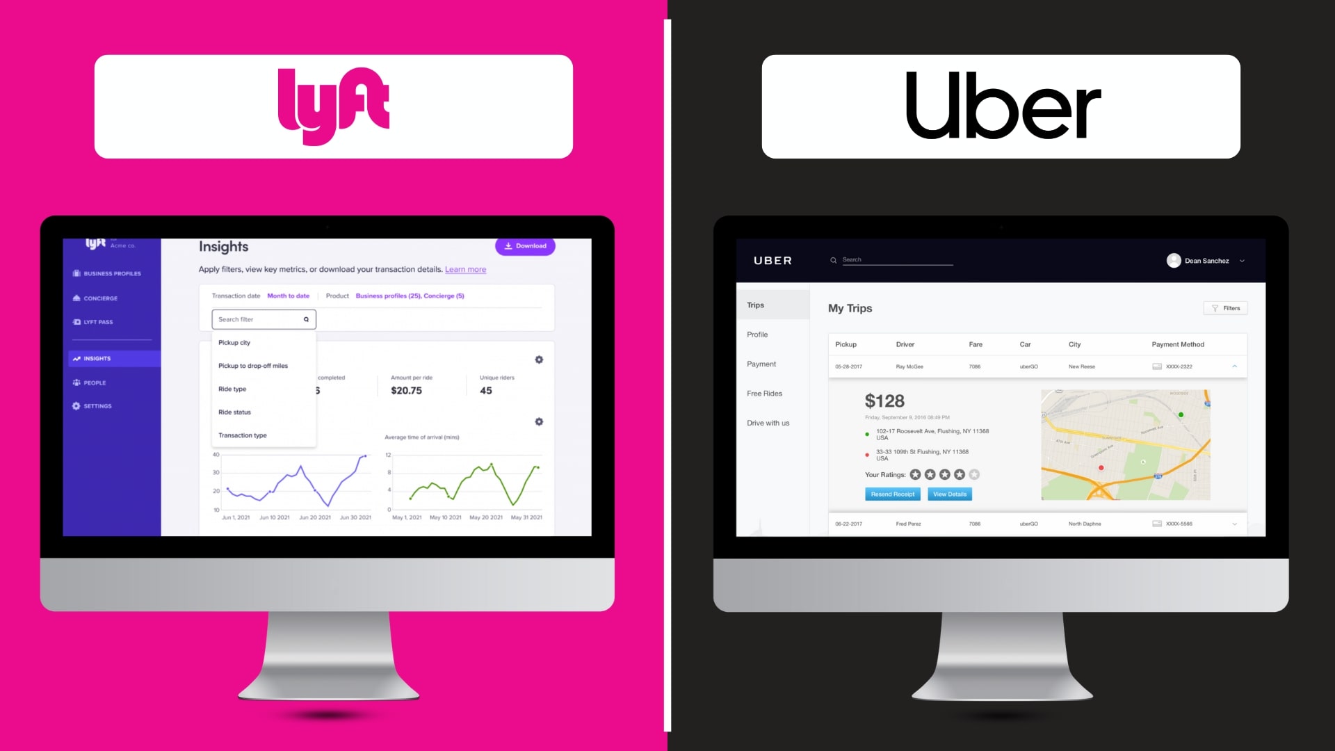 Interface Design of Lyft or Uber and Lyft vs Uber - brandvsalternate