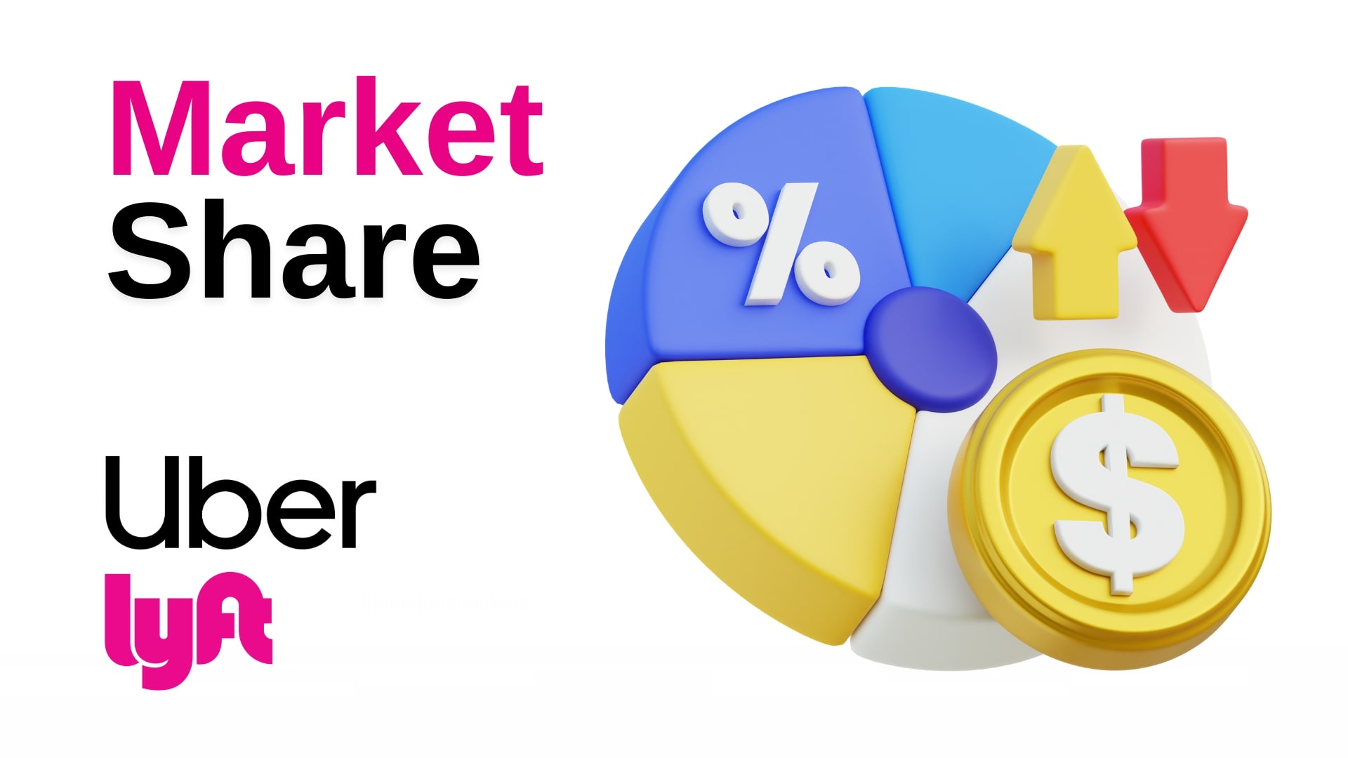 Uber vs Lyft Market Share - Brandvsalternate