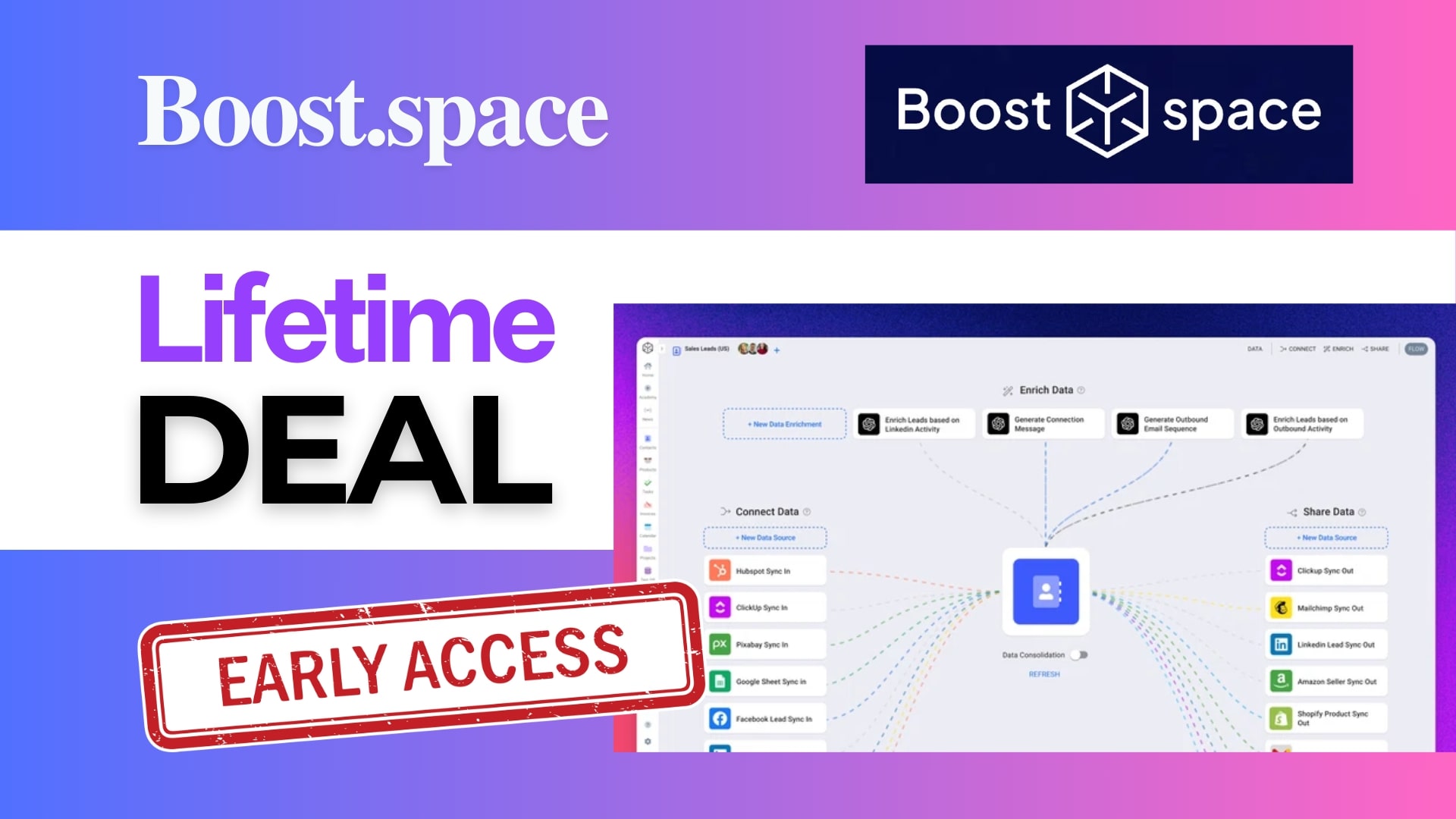 Boost.space Lifetime Deal Get Lifetime Access Under 79! - brandvsalternate.com