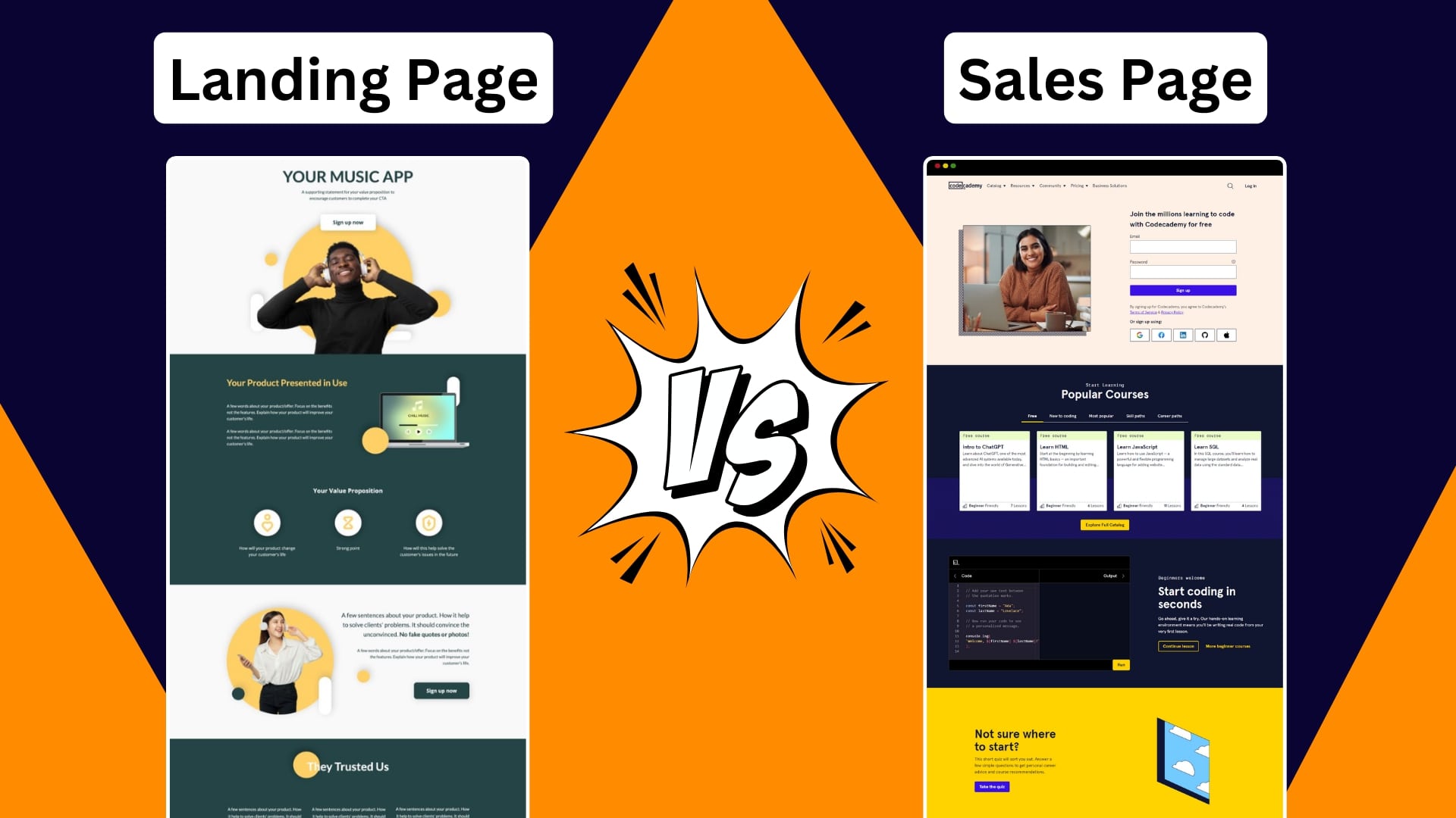 Landing Page vs Sales Page Key Differences & Best Use - brandvsalternate.com