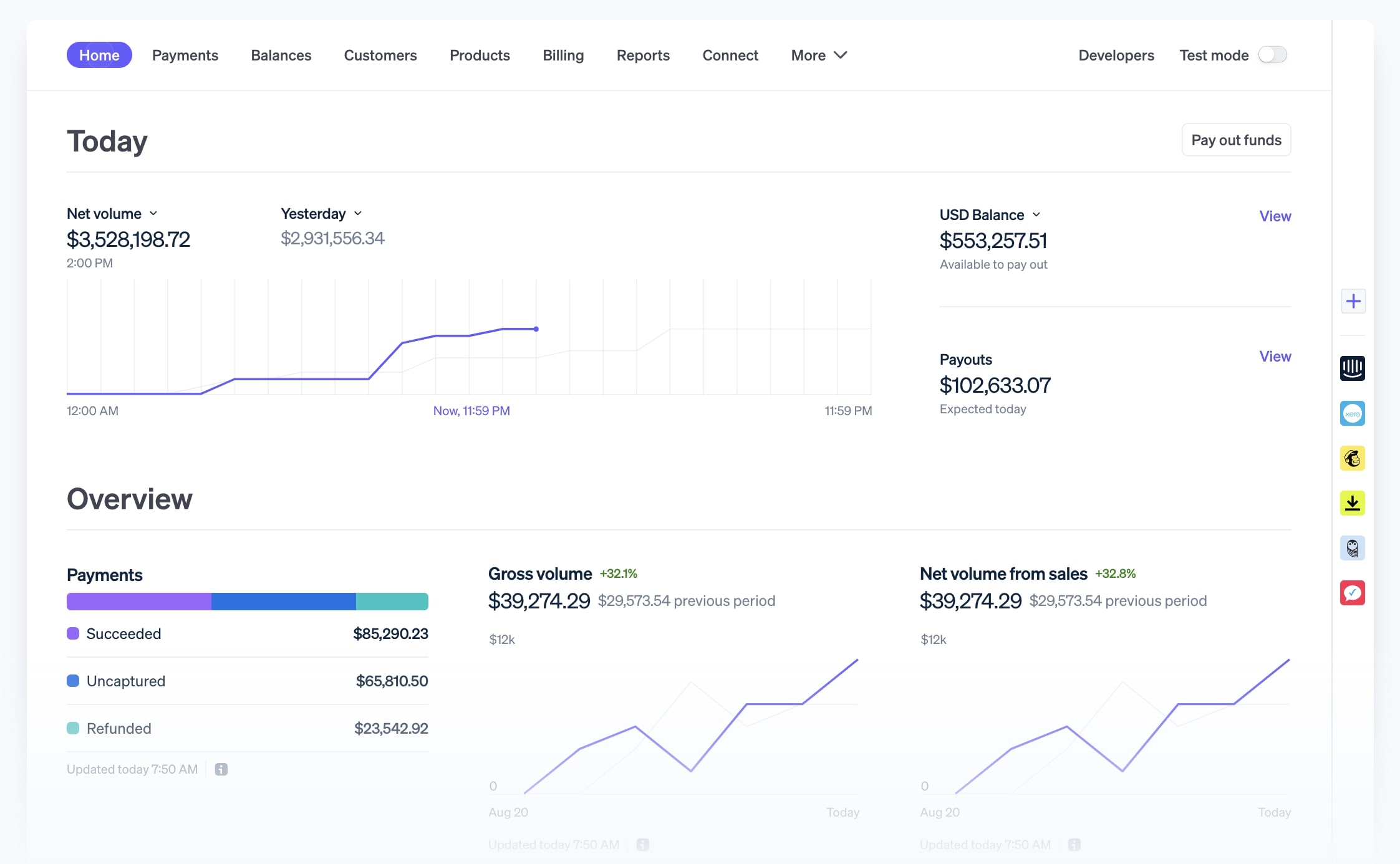 Stripe Review - PayPal vs Stripe - Stripe vs PayPal - Stripe vs PayPal for small business - Stripe vs PayPal for freelancers - Stripe vs PayPal for artists - Stripe vs PayPal for nonprofits - BrandVsAlternate.com