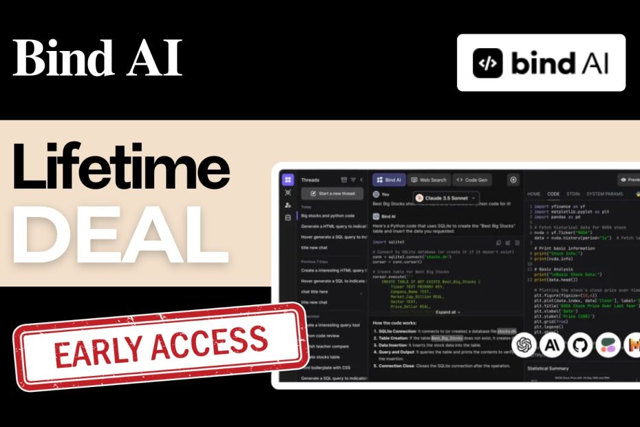 Bind Ai Lifetime Deal Unlock Unlimited AI Potential Today! - BrandVsAlternate