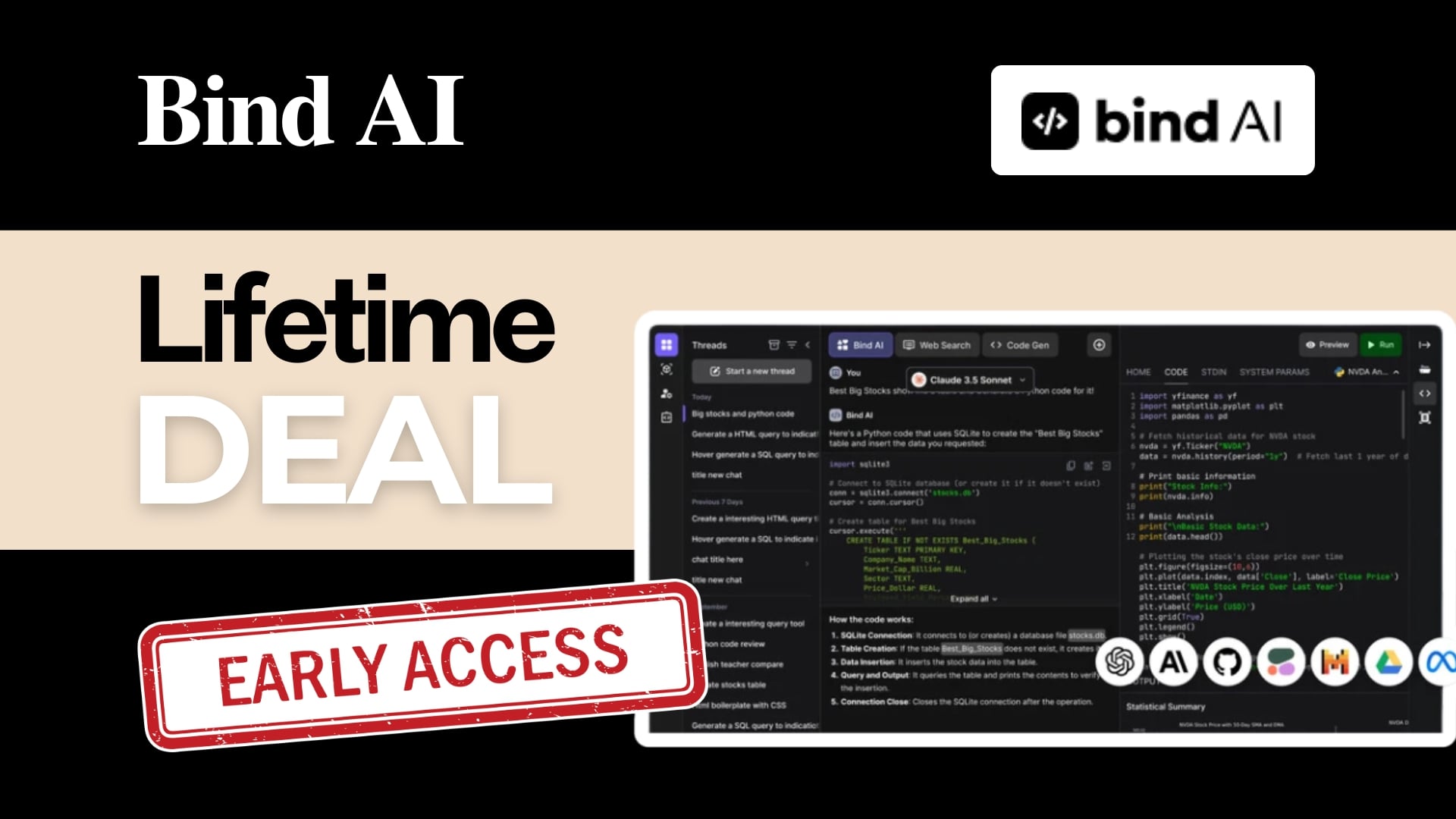 Bind Ai Lifetime Deal Unlock Unlimited AI Potential Today! - BrandVsAlternate